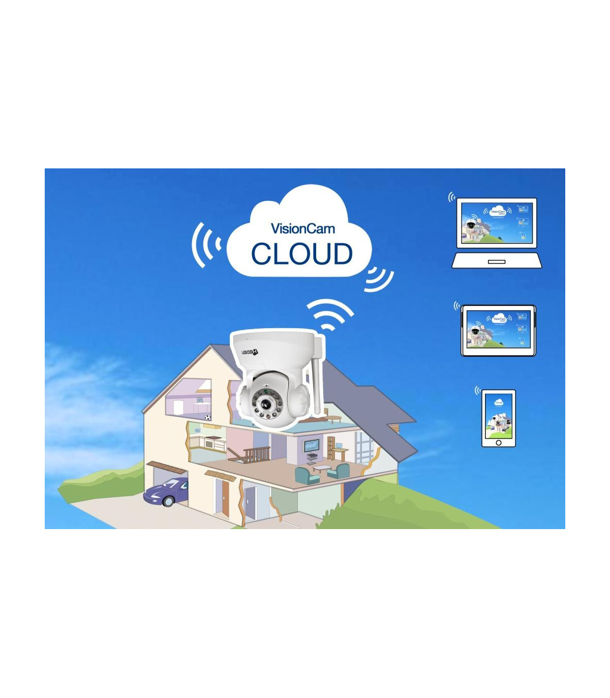 Camera IP VisionCam Cloud, HEDEN, interieur motorisee, V2,4 Blanc
