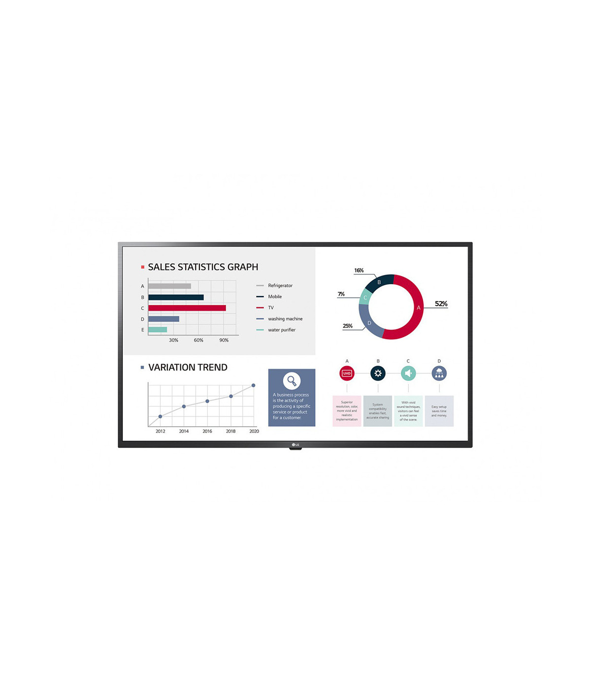 ECRAN LG 55'' LFD 16:9 16h/7j 3840x x2160 400cd/m 3xHDMI 2xUSB RJ45/RS232C/Audio