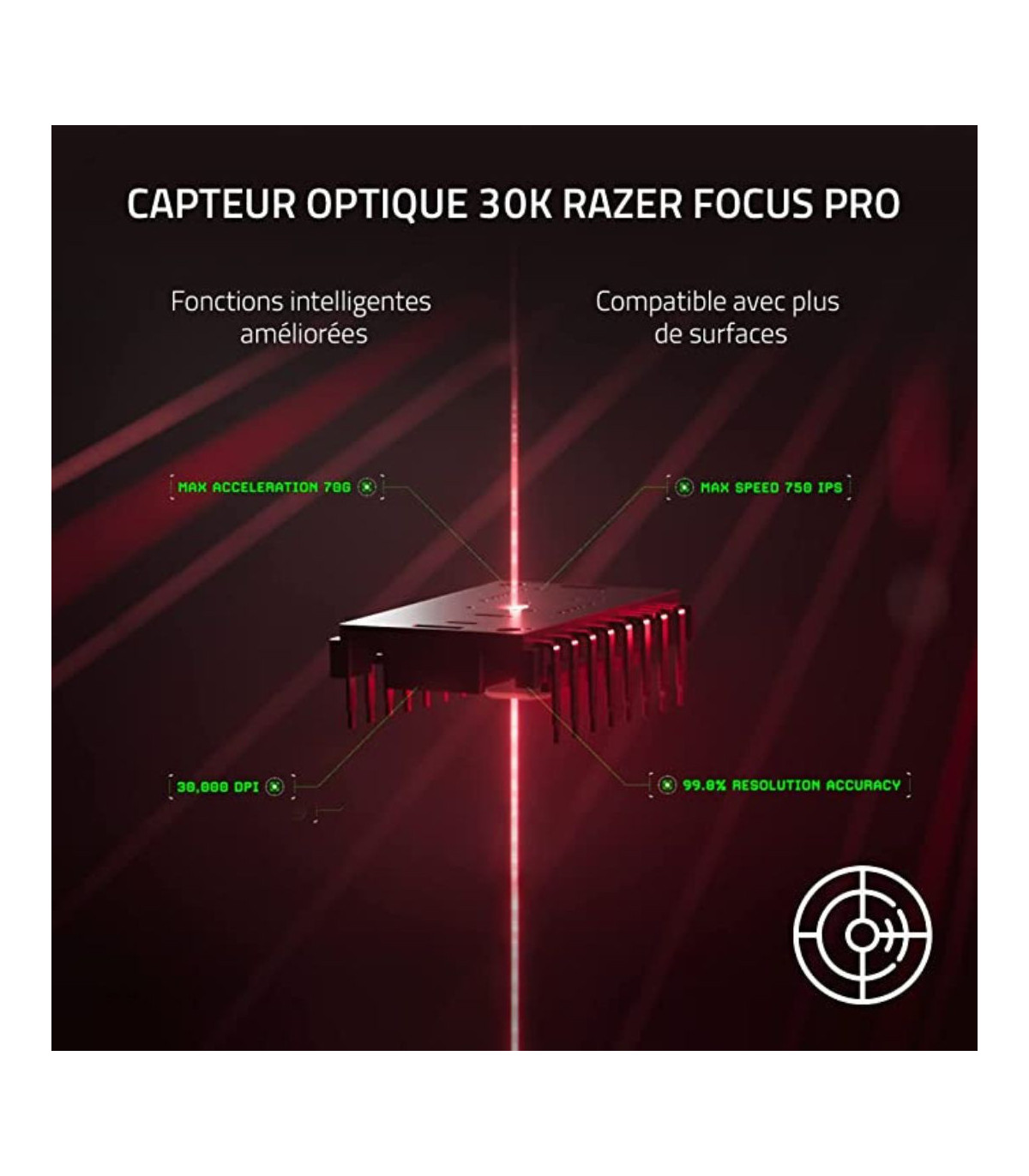 RAZER Souris Gaming Esport sans fil DeathAdder V3 Pro - Ergonomique Légère - Cap