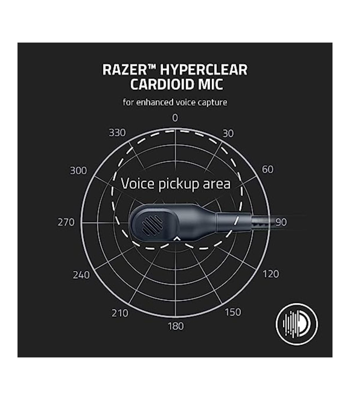 RAZER Casque de jeu Blackshark V2 X - White