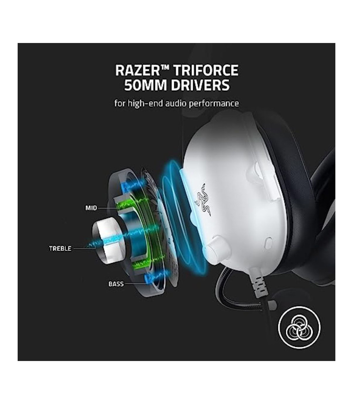 RAZER Casque de jeu Blackshark V2 X - White