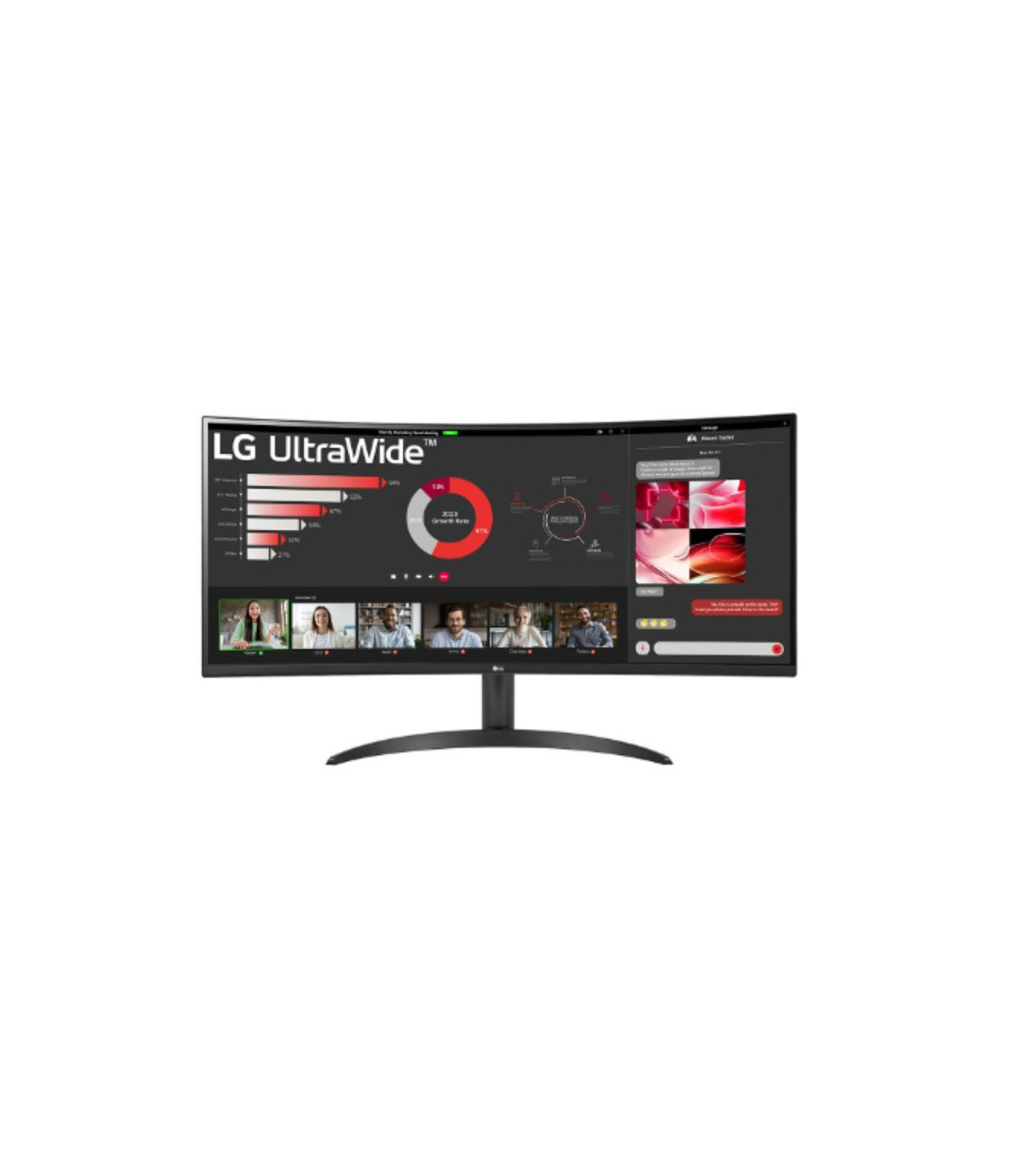 ECRAN LG 34 VA 21:9 UWFHD 3440x1440 Incurvé HDR10 300cd/m 5ms DisplayPort 2xHD