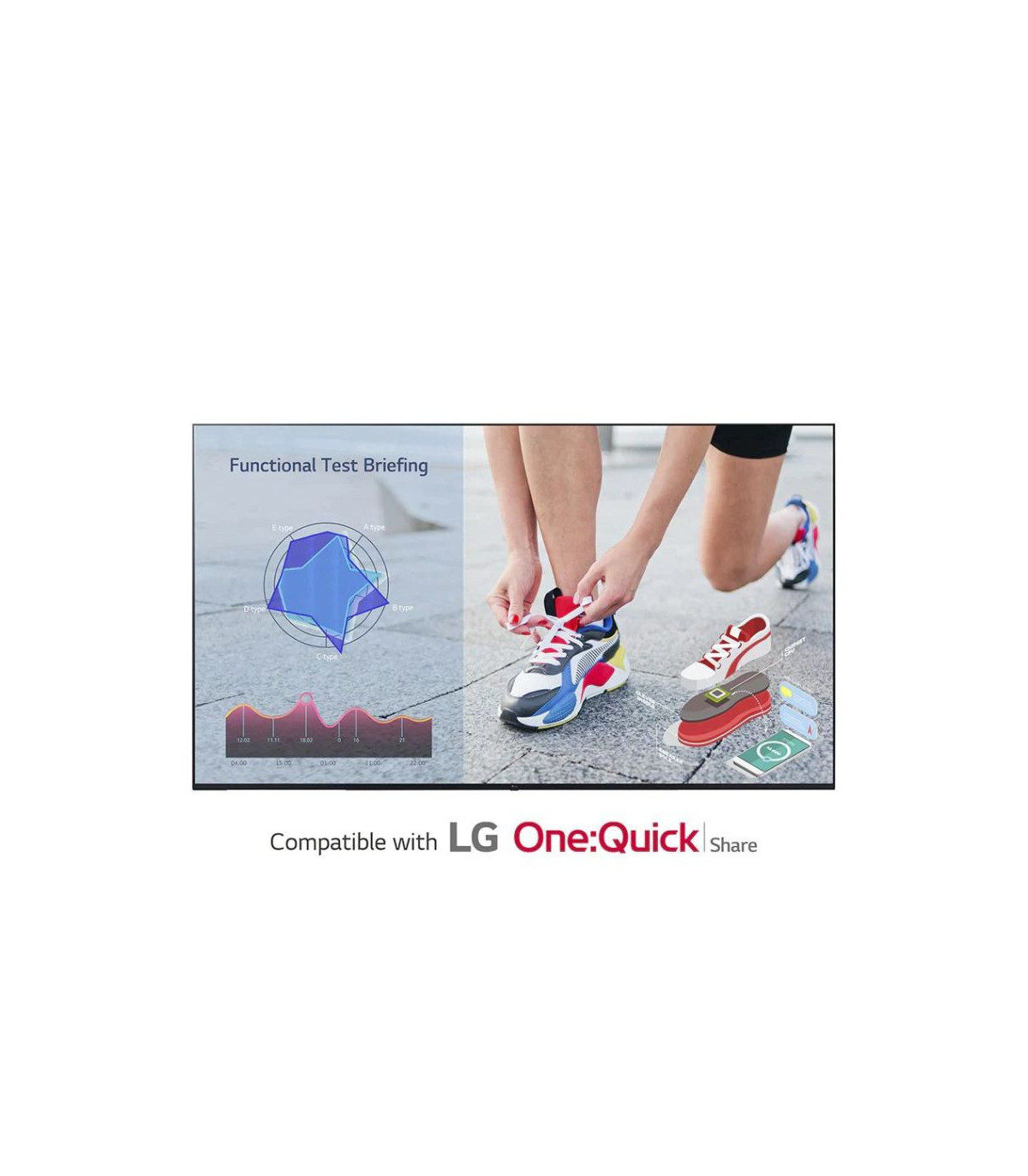 ECRAN LG 65'' LFD 16:9 16h/7j 3840x2160 400cd/m 3xHDMI 2xUSB RJ45 RS232C HP web